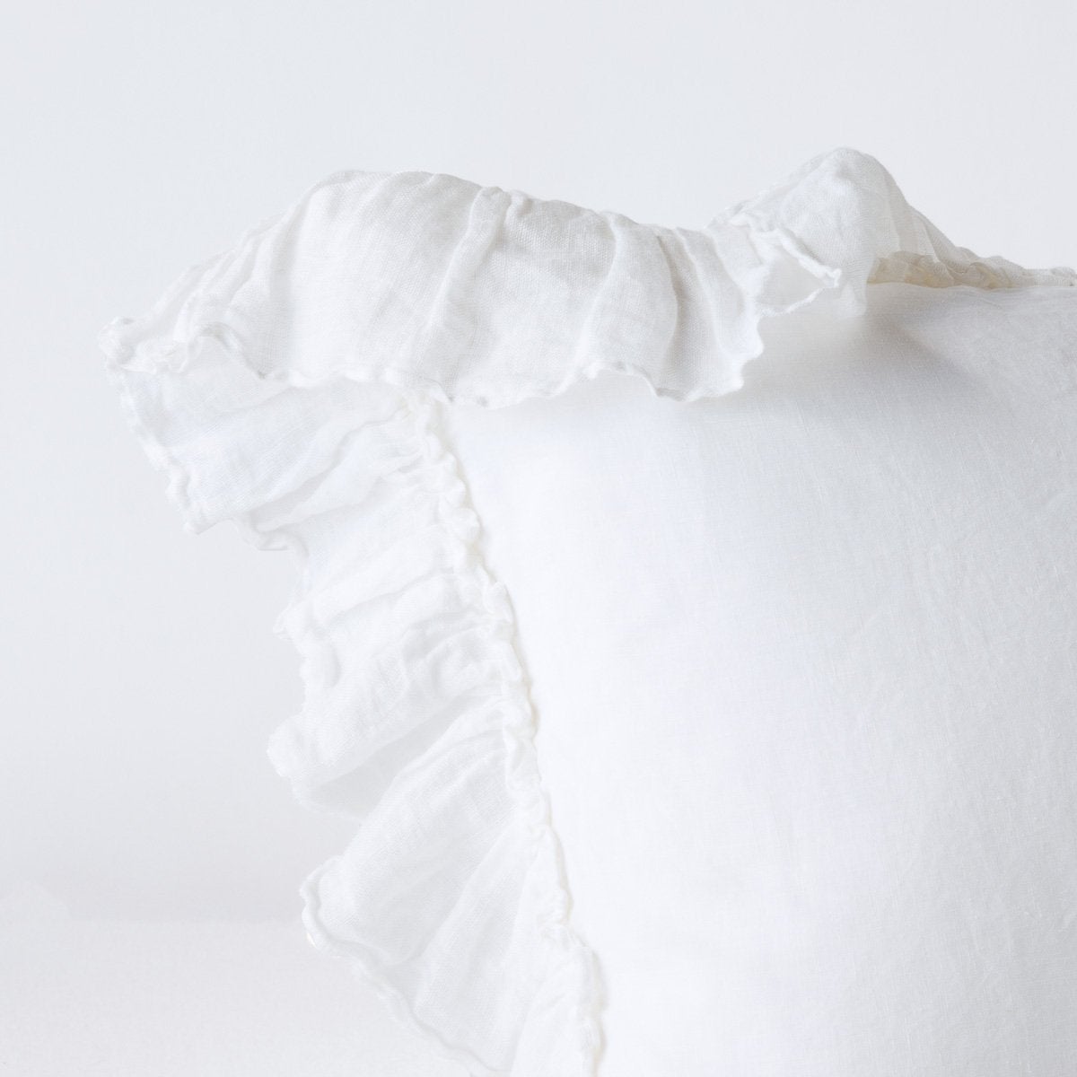 White: Corner detail close-up showcasing slight translucence of ruffle trim detail.