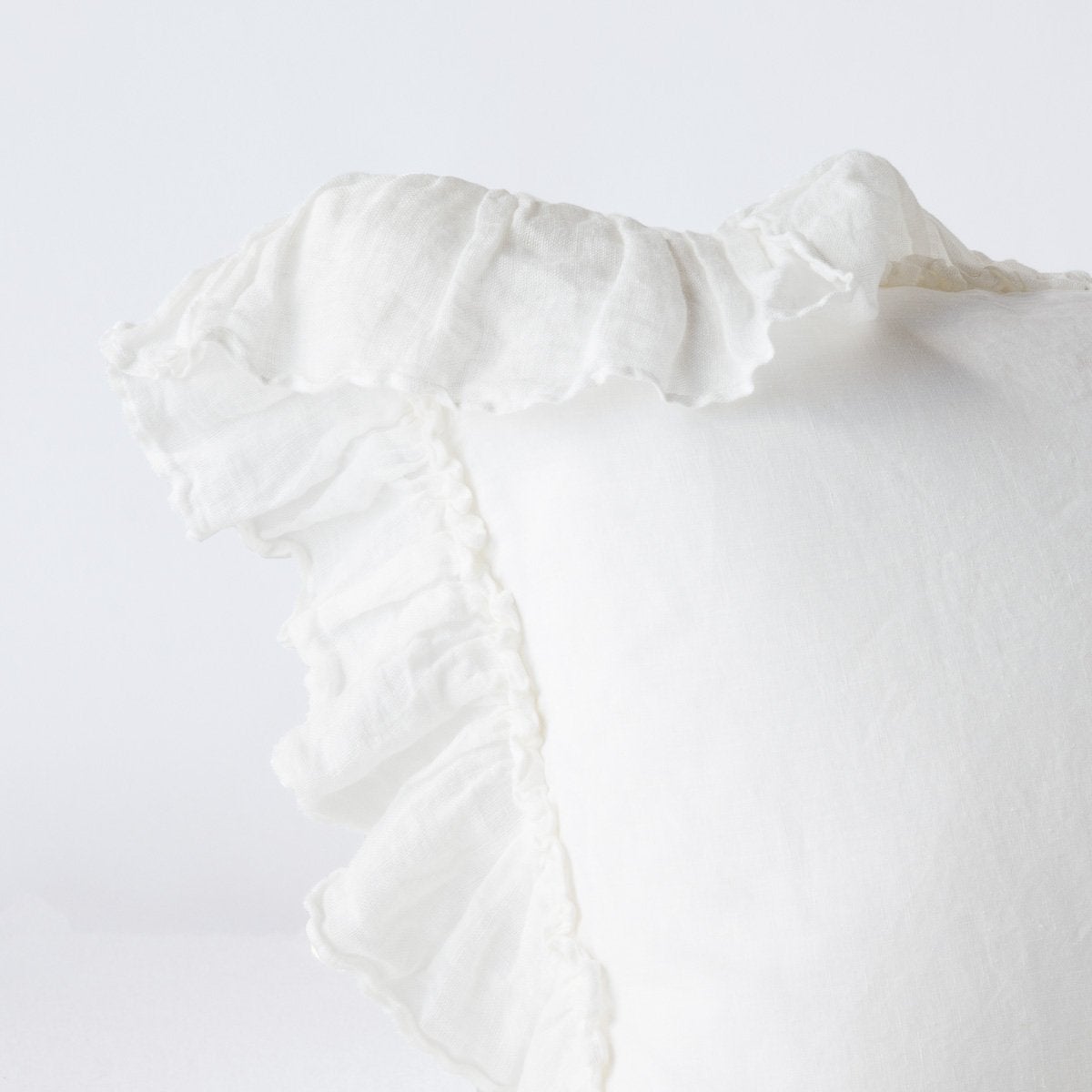 Winter White: Corner detail close-up showcasing slight translucence of ruffle trim detail.